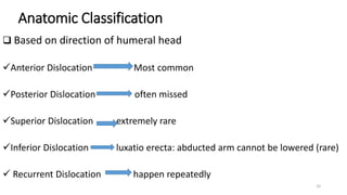 Anatomic Classification
 Based on direction of humeral head
Anterior Dislocation Most common
Posterior Dislocation often missed
Superior Dislocation extremely rare
Inferior Dislocation luxatio erecta: abducted arm cannot be lowered (rare)
 Recurrent Dislocation happen repeatedly
10
 
