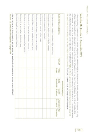 PRODUCT AND SERVICE DESIGN 3.2
        Marketing Mix Exercise 1 - Community CCTV




                                                                                                                                                P 121
        You are running a community CCTV service for public and other buildings (such as churches, community buildings, businesses, housing
        offices, industrial estates etc). You want to increase the number of customers you have. You must decide the best way to advertise
        your service. Decide first how you think someone running a business or managing premises might buy the service. Tick the boxes where
        the customer buying decision and the advertising method match. Note: as this is a group exercise and social businesses are group-led,
        the group must discuss and agree how they categorise the customers. Don’t just tick every box, not everyone acts the same.
                                                                                             Advertising Method
         Customer Buying Decision                                Yes/No?     Yellow       Radio       Send A        Unsolicited Fax
                                                                             Pages        Advertising Brochure      Phone Call Campaign
         Customer makes impulse buy when hit by advertising
         Customer makes decision and looks for supplier
         Customer buys product regularly
         Customer only buys at certain times
         Customer ask colleagues for recommendations
         Customer takes note of supplier and buys later
         Customer only buys when absolutely necessary
         Customer checks several suppliers before buying
         Customer is at work when decision is made
         Customer buys from first supplier they find
        Look at the pattern. What does this tell you about the way in which the customer should be approached?
        Answers can be found in the appendix on page 409
 