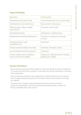 PRODUCT AND SERVICE DESIGN 3.2
Typical Strategies

Business                                        Community
Standardising the product range                 Concentrating resources on a few activities

Diversifying into new market areas              New services for new groups

Offering special, unique or added               Innovation, one-off events
value services

Changing the product                            Cutting back or adding services

Regionalising the selling/marketing area        Focusing in on particular user groups
                                                or areas

Changing product in ways                        As Business
competition can’t

Change market perception of its needs           Promotion, information, tasters

Joint marketing with other businesses           As Business

Create situations where competitors             Staying local, lobbying to keep a monopoly
have no incentive to compete                    keeping users isolated




Success And Failure
. Most successful businesses (and this applies to community groups as well) are market-led
  i.e. they put the needs of the customer or user before the internal organisation or interests
  of the organisation.
. This can make the organisation over-dependent on market trends but human needs are
  slow to change (although perceptions of the extent of that need by funders can change
  very rapidly!).
. Trying too many strategies without adequately monitoring results can lead to
  resources being wasted or lead to the organisation becoming unclear on which are
  the key (profitable) parts of the market.




                                                                                        P 114
 