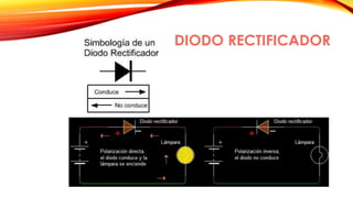 DIODO RECTIFICADOR 
 