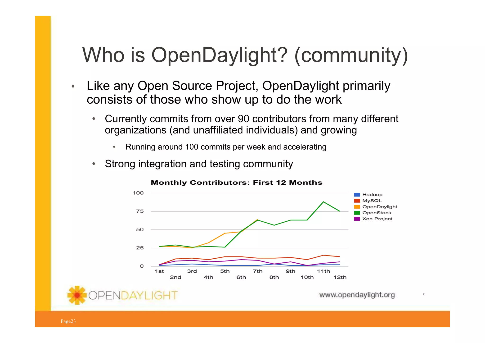 Who is OpenDaylight? (community)
•

Like any Open Source Project, OpenDaylight primarily
consists of those who show up to do the work
• Currently commits from over 90 contributors from many different
organizations (and unaffiliated individuals) and growing
•

Running around 100 commits per week and accelerating

• Strong integration and testing community

www.opendaylight.org
Page23

*

 