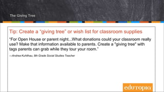 The Giving Tree
Tip: Create a “giving tree” or wish list for classroom supplies
“For Open House or parent night...What donations could your classroom really
use? Make that information available to parents. Create a "giving tree" with
tags parents can grab while they tour your room.”
—Andrea Kuhlthau, 8th Grade Social Studies Teacher
 