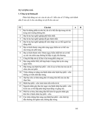 103
TỰ LƯỢNG GIÁ
1. Công cụ tự lượng giá
Phân biệt đúng sai các câu từ câu số 1 đến câu số 15 bằng cách đánh
dấu X vào cột A cho câu đúng và cột B cho câu sai:
TT Câu hỏi A B
1 Bụi là những phần tử nhỏ bé, đa số ở thể rắn tập trung rải rác
trong môi trường không khí.
2 Bụi là tác hại nghề nghiệp phổ biến nhất.
3 Bụi là tác hại nghề nghiệp dễ gây bệnh nhất.
4 Bụi là tác hại nghề nghiệp dễ xâm nhập vào cơ thể người lao
động nhất.
5 Bụi có kích thước cảng nhỏ càng nguy hiểm nó có thể vào
sâu trong các phế nang.
6 Bụi có kích thước trên 10mm nguy hiểm nhất bởi nó có thể
cọ xát vào niêm mạc đường hô hấp và gây tổn thương.
7 Càng hô hấp sâu tỷ lệ bụi ở lại trong phổi càng cao
8 Bụi càng nhiều SiO2 kết hợp hoặc ở trạng thái tự do càng
nguy hiểm.
9 Đặc trưng của bệnh bụi phổi - silic là sự xơ hóa lan toả các tổ
chức nhu mô phổi.
10 Triệu chứng cơ năng của bệnh nhân mắc bệnh bụi phổi - silic
không có tính chất đặc trưng.
11 Hạt bụi silic có khả năng phá vỡ màng tiêu thể của các đại
thực bào.
12 Bệnh bụi phổi - silic luôn luôn tiến triển từ từ
13 Nguyên nhân gây đau tức ngực của bệnh nhân bụi phổi - silic
là do các cơ hô hấp phải tăng hoạt động và gắng sức.
14 Phổi bị xơ hóa, khả năng đàn hồi kém là nguyên nhân gây
khó thở ở bệnh nhân bụi phối - silic.
15 Các triệu chứng lâm sàng của bệnh bụi phổi - silic thời kỳ
đầu thường rất nghèo nàn, không đặc trưng.
 