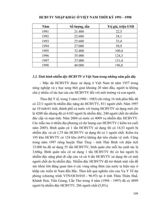 109
HCBVTV NHẬP KHẨU Ở VIỆT NAM THỜI KỲ 1991 - 1998
Năm Số lượng, tấn Trị giá, triệu USD
1991 21.400 22,5
1992 22.600 24,1
1993 25.600 33,4
1994 27.000 58,9
1995 32.400 100,4
1996 35.000 124,3
1997 37.000 131,4
1998 40.000 196,0
1.2. Tình hình nhiễm độc HCBVTV ở Việt Nam trong những năm gần đây
- Mặc dù HCBVTV được sử dụng ở Việt Nam từ năm 1957 trong
nông nghiệp và y học song thời gian khoảng 20 năm đầu, người ta không
chú ý nhiều về tác hại của các HCBVTV đối với môi trường và con người.
Theo Bộ Y tế, trong 5 năm (1980 - 1985) chỉ riêng 16 tỉnh phía Bắc đã
có 2211 người bị nhiễm độc nặng do HCBVTV, 811 người chết. Năm 1997
tại 10 tỉnh/61 tỉnh, thành phố cả nước với lượng HCBVTV sử dụng mới chỉ
là 4200 tấn nhưng đã có 6103 người bị nhiễm độc, 240 người chết do nhiễm
độc cấp và mạn tính. Năm 2004 cả nước có 4009 vụ nhiễm độc HCBVTV.
Các mẫu rau ở nhiều địa phương có dư lượng cao HCBVTV ( kiểm tra cuối
năm 2005). Bình quân cứ 1 tấn HCBVTV sử dụng thì có 14,53 người bị
nhiễm độc và cứ 1,75 tấn HCBVTV sử dụng thì có 1 người chết. Kiểm tra
195 kho HCBVTV có 124 kho (64%) không đạt tiêu chuẩn vệ sinh. Cũng
trong năm 1997 riêng huyện Thái Thuỵ - tỉnh Thái Bình với diện tích
15.000 ha đã sử dụng 55 tấn HCBVTV, bình quân cho mỗi ha canh tác là
3,66kg. Bình quân nếu cứ sử dụng 1 tấn HCBVTV thì có hai người bị
nhiễm độc nặng phải đi cấp cứu và cứ 4 tấn HCBVTV sử dụng thì có một
người chết do bị nhiễm độc. Nhiễm độc HCBVTV đã trở thành một vấn đề
sức khỏe lớn đáng quan tâm ở các vùng nông thôn của nước ta hiện nay ở
khắp các miền từ Nam đến Bắc. Theo kết quả nghiên cứu của Vụ Y Tế dự
phòng (chương trình VTN/OCH/010 - 96.97) tại 4 tỉnh Thừa Thiên Huế,
Khánh Hoà, Tiền Giang, Cần Thơ trong 4 năm (1994 - 1997) đã có 4899
người bị nhiễm độc HCBVTV, 286 người chết (5,8%).
 