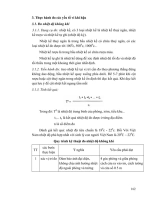 162
3. Thực hành đo các yếu tố vi khí hậu
3.1. Đo nhiệt độ không khí
3.1.1. Dụng cụ đo: nhiệt kế, có 3 loại nhiệt kế là nhiệt kế thuỷ ngân, nhiệt
kế rượu và nhiệt kế tự ghi (nhiệt độ ký).
Nhiệt kế thuỷ ngân là trong bầu nhiệt kế có chứa thuỷ ngân, có các
loại nhiệt kế đo được tới 1000
c, 5000
c, 10000
c...
Nhiệt kế rượu là trong bầu nhiệt kế có chứa rượu màu.
Nhiệt kế tự ghi là nhiệt kế dùng để xác định nhiệt độ tối đa và nhiệt độ
tối thiểu trong một khoảng thời gian nhất định.
3.1.2. Tiến hành đo: treo nhiệt kế tại vị trí cần đo theo phương thẳng đứng
không dao động, bầu nhiệt kế quay xuống phía dưới. Để 5-7 phút khi cột
rượu hoặc cột thuỷ ngân trong nhiệt kế ổn định thì đọc kết quả. Khi đọc kết
quả lưu ý để cột nhiệt kết ngang tầm mắt
3.1.3. Tính kết quả:
Trong đó: T0
là nhiệt độ trung bình của phòng, xóm, tiểu khu...
t1... tn là kết quả nhiệt độ đo được ở từng địa điểm.
n là số điểm đo
Đánh giá kết quả: nhiệt độ tiêu chuẩn là 180
c - 220
c. Đối Với Việt
Nam nhiệt độ phù hợp nhất với sinh lý con người Việt Nam là 200
C – 220
C.
Quy trình kỹ thuật đo nhiệt độ không khí
TT
các bước
thực hiện
Ý nghĩa Yêu cầu phải đạt
1 xác vị trí đo Đảm bảo ảnh đại diện,
không chịu ảnh hưởng nhiệt
độ ngoài phòng và tường
4 góc phòng và giữa phòng
cách cửa ra vào im, cách tường
và cửa sổ 0 5 m
 