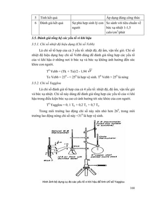 168
5 Tính kết quả Áp dụng đúng công thức
6 Đánh giá kết quả Sự phù hợp sinh lý con
người
So sánh với tiêu chuẩn về
bức xạ nhiệt 1-1,5
calo/cm2
/phút
3.5. Đánh giá tổng hệ các yếu tố vi khí hậu
3.5.1. Chỉ số nhiệt độ hiệu dụng (Chỉ số Vebb)
Là chỉ số tổ hợp của cả 3 yếu tố: nhiệt độ, độ ẩm, vận tốc gió. Chỉ số
nhiệt độ hiệu dụng hay chỉ số Vebb dùng để đánh giá tổng hợp các yếu tố
của vi khí hậu ở những nơi ít bức xạ và bức xạ không ảnh hưởng đến sức
khỏe con người.
T0
Vebb = (Tk + Tư)/2 - 1,94
To Vebb = 230
- < 250
là hợp vệ sinh. T0
Vebb > 250
là nóng
3.5.2. Chỉ số Yagglou
Là chỉ số đánh giá tổ hợp của cả 4 yếu tố: nhiệt độ, độ ẩm, vận tốc gió
và bức xạ nhiệt. Chỉ số này dùng để đánh giá tổng hợp các yếu tố của vi khí
hậu trong điều kiện bức xạ cao có ảnh hưởng tới sức khỏe của con người.
T0
Yagglou = 0, 1 Tk + 0,2 Tc + 0,7 Tư
Trong môi trường lao động chỉ số này nên nhỏ hơn 260
, trong môi
trường lao động nóng chỉ số này <310
là hợp vệ sinh.
 