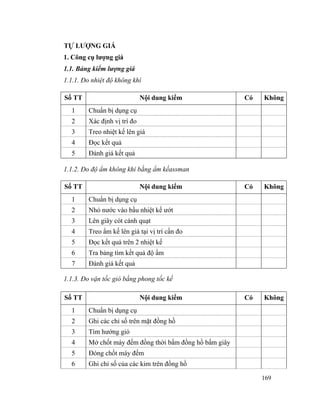 169
TỰ LƯỢNG GIÁ
1. Công cụ lượng giá
1.1. Bảng kiểm lượng giá
1.1.1. Đo nhiệt độ không khí
Số TT Nội dung kiểm Có Không
1 Chuẩn bị dụng cụ
2 Xác định vị trí đo
3 Treo nhiệt kế lên giá
4 Đọc kết quả
5 Đánh giá kết quả
1.1.2. Đo độ ẩm không khí bằng ẩm kếassman
Số TT Nội dung kiểm Có Không
1 Chuẩn bị dụng cụ
2 Nhỏ nước vào bầu nhiệt kế ướt
3 Lên giây cót cánh quạt
4 Treo ẩm kế lên giá tại vị trí cần đo
5 Đọc kết quả trên 2 nhiệt kế
6 Tra bảng tìm kết quả độ ẩm
7 Đánh giá kết quả
1.1.3. Đo vận tốc gió bằng phong tốc kế
Số TT Nội dung kiểm Có Không
1 Chuẩn bị dụng cụ
2 Ghi các chỉ số trên mặt đồng hồ
3 Tìm hướng gió
4 Mở chốt máy đếm đồng thời bấm đồng hồ bấm giây
5 Đóng chốt máy đếm
6 Ghi chỉ số của các kim trên đồng hồ
 