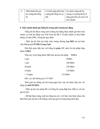 175
6 Nhận định kết quả
đo cường độ tiếng
ồn
Có kiến nghị phù hợp
cường độ tiếng ồn cụ
thể.
So sánh cường độ ồn
chung và cường độ ồn ở
từng giải tần của octa với
tiêu chuẩn.
5. Tiêu chuẩn đánh giá tiếng ồn trong môi trường lao động
Tiếng ồn đo được trong môi trường lao động được đánh giá theo tiêu
chuẩn vệ sinh lao động của Việt Nam do Bộ Y tế phê chuẩn và ban hành
tháng 10 năm 2002. Trong đó quy định:
- Mức áp âm liên tục hoặc mức tương đương Leq DBA tại nơi làm
việc không quá 85 DBA trong 8 giờ.
Nếu thời gian tiếp xúc với tiếng ồn giảm 1/2, mức ồn cho phép tăng
thêm 5 DBA.
Tiếp xúc 4 giờ tăng thêm 5dB mức áp âm cho phép 90dBA
2 giờ 95dBA
1 giờ 100 DBA
30 phút 105 DBA
15 phút 110 DBA
< 15 phút 115 DBA
Mức cực đại không quá 115 DBA
Thời gian lao động còn lại trong ngày làm việc chỉ được tiếp xúc với
tiếng ồn dưới 80 DBA.
- Mức áp âm cho phép đối với tiếng ồn xung thấp hơn 5dB so với các
giá trị trên
- Để đạt được năng xuất lao động tại các vị trí làm việc khác nhau cần
đảm bảo mức áp âm ở đó không vượt quá giá trị trong bảng dưới đây.
 