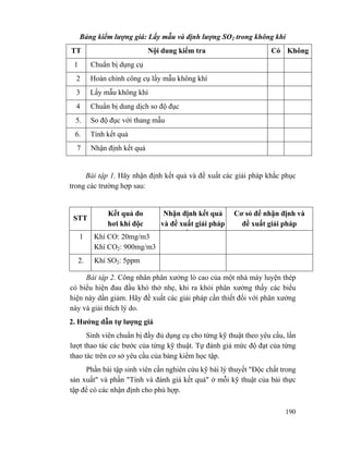 190
Bảng kiểm lượng giá: Lấy mẫu và định lượng SO2 trong không khí
TT Nội dung kiểm tra Có Không
1 Chuẩn bị dụng cụ
2 Hoàn chỉnh công cụ lấy mẫu không khí
3 Lấy mẫu không khí
4 Chuẩn bị dung dịch so độ đục
5. So độ đục với thang mẫu
6. Tính kết quả
7 Nhận định kết quả
Bài tập 1. Hãy nhận định kết quả và đề xuất các giải pháp khắc phục
trong các trường hợp sau:
STT
Kết quả đo
hơi khí độc
Nhận định kết quả
và đề xuất giải pháp
ắ
Cơ sỏ để nhận định và
đề xuất giải pháp
1 Khí CO: 20mg/m3
Khí CO2: 900mg/m3
2. Khí SO2: 5ppm
Bài tập 2. Công nhân phân xưởng lò cao của một nhà máy luyện thép
có biểu hiện đau đầu khó thở nhẹ, khi ra khỏi phân xưởng thấy các biểu
hiện này dần giảm. Hãy đề xuất các giải pháp cần thiết đối với phân xưởng
này và giải thích lý do.
2. Hướng dẫn tự lượng giá
Sinh viên chuẩn bị đầy đủ dụng cụ cho từng kỹ thuật theo yêu cầu, lần
lượt thao tác các bước của từng kỹ thuật. Tự đánh giá mức độ đạt của từng
thao tác trên cơ sở yêu cầu của bảng kiểm học tập.
Phần bài tập sinh viên cần nghiên cứu kỹ bài lý thuyết "Độc chất trong
sản xuất" và phần "Tính và đánh giá kết quả" ở mỗi kỹ thuật của bài thực
tập để có các nhận định cho phù hợp.
 