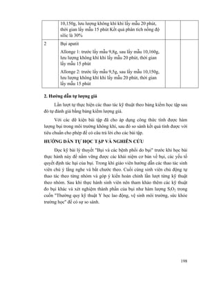 198
10,150g, lưu lượng không khí khi lấy mẫu 20 phút,
thời gian lấy mẫu 15 phút Kết quả phân tích nồng độ
silic là 30%
2 Bụi apatit
Allonge 1: trước lấy mẫu 9,8g, sau lấy mẫu 10,160g,
lưu lượng không khí khi lấy mẫu 20 phút, thời gian
lấy mẫu 15 phút
Allonge 2: trước lấy mẫu 9,5g, sau lấy mẫu 10,150g,
lưu lượng không khí khi lấy mẫu 20 phút, thời gian
lấy mẫu 15 phút
2. Hướng dẫn tự lượng giá
Lần lượt tự thực hiện các thao tác kỹ thuật theo bảng kiểm học tập sau
đó tự đánh giá bằng bảng kiểm lượng giá.
Với các dữ kiện bài tập đã cho áp dụng công thức tính được hàm
lượng bụi trong môi trường không khí, sau đó so sánh kết quả tính được với
tiêu chuẩn cho phép để có câu trả lời cho các bài tập.
HƯỚNG DẪN TỰ HỌC TẬP VÀ NGHIÊN CỨU
Đọc kỹ bài lý thuyết "Bụi và các bệnh phổi do bụi" trước khi học bài
thực hành này để nắm vững được các khái niệm cơ bản về bụi, các yếu tố
quyết định tác hại của bụi. Trong khi giáo viên hướng dẫn các thao tác sinh
viên chú ý lắng nghe và bắt chước theo. Cuối cùng sinh viên chủ động tự
thao tác theo từng nhóm và góp ý kiến hoàn chỉnh lần lượt từng kỹ thuật
theo nhóm. Sau khi thực hành sinh viên nên tham khảo thêm các kỹ thuật
đo bụi khác và xét nghiệm thành phần của bụi như hàm lượng SiO2 trong
cuốn "Thường quy kỹ thuật Y học lao động, vệ sinh môi trường, sức khỏe
trường học" để có sự so sánh.
 
