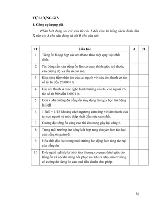 52
TỰ LƯỢNG GIÁ
1. Công cụ lượng giá
Phân biệt đúng sai các câu từ câu 1 đến câu 10 bằng cách đánh dấu
X vào cột A cho câu đúng và cột B cho câu sai:
TT Câu hỏi A B
1 Tiếng ồn là tập hợp các âm thanh theo một quy luật nhất
định.
2 Tác động cần của tiếng ồn lên cơ quan thính giác tuỳ thuộc
vào cường độ và tần số của nó.
3 Khả năng tiếp nhận âm của tai người với các âm thanh có tần
số từ 16 đến 20.000 Hz
4 Các âm thanh ở mức nghe bình thường của tai con người có
tần số từ 500 đến 5.000 Hz.
5 Đơn vị đo cường độ tiếng ồn ứng dụng trong y học lao động
là Bell
6 1 Bell = 1/13 khoảng cách ngưỡng cảm ứng với âm thanh của
tai con người từ mức thấp nhất đến mức cao nhất.
7 Cường độ tiếng ồn càng cao thì khả năng gây hại càng ít.
8 Trong môi trường lao động kết hợp rung chuyển làm tác hại
của tiếng ồn giảm đi
9 Hóa chất độc hại trong môi trường lao động làm tăng tác hại
của tiếng ồn
10 Điếc nghề nghiệp là bệnh tổn thương cơ quan thính giác do
tiếng ồn và có khả năng hồi phục sau khi ra khỏi môi trường
có cường độ tiếng ồn cao quá tiêu chuẩn cho phép.
 