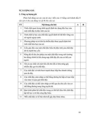 64
TỰ LƯỢNG GIÁ
1. Công cụ lượng giá
Phân biệt đúng sai các câu từ câu 1 đến câu 11 bằng cách đánh đấu X
vào cột A cho câu đúng và cột B cho câu sai.
TT Nội dung câu hỏi A B
1 Tính chất quan trong nhất quyết định tác dụng độc học của
một chất độc là độc tính của nó.
2 Tính chất lý học của chất độc quyết định tới độ bền vững của
nó ngoài ngoại cảnh.
3 Phương pháp xử trí khi bị nhiễm độc được quyết định bởi
tính chất hóa học của nó.
4 Liều gây độc của một chất độc biểu thị độc tính của chất độc
đó là mạnh hay yếu.
5 Nồng độ tối đa cho phép của một chất độc trong môi trường
lao động chính là liều dung nạp chất độc đó của cơ thể con
người.
6 Tất cả các chất với một liều rất nhỏ đã có khả năng gây
nhiễm độc gọi là chất độc.
7 Các chất độc có tính bazơ mạnh được hấp thu nhanh chóng
qua dạ dày.
8 Các chất độc xâm nhập cơ thể bằng đường hô hấp sẽ trực tiếp
vào máu và qua gan khử độc.
9 Các chất độc có thể xâm nhập cơ thể qua da chủ yếu vào cơ
thể bằng đường nang lông tuyến bã.
10 Quá trình phân bố chất độc trong cơ thể kết thúc khi chất độc
tập kết tại vị trí tấn công đặc hiệu.
11 Mỗi chất độc có tế bào đích để gây độc khác nhau.
 