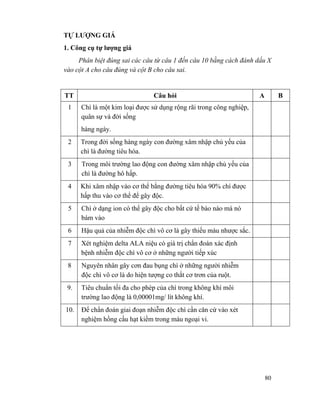 80
TỰ LƯỢNG GIÁ
1. Công cụ tự lượng giá
Phân biệt đúng sai các câu từ câu 1 đến câu 10 bằng cách đánh dấu X
vào cột A cho câu đúng và cột B cho câu sai.
TT Câu hỏi A B
1 Chì là một kim loại được sử dụng rộng rãi trong công nghiệp,
quân sự và đời sống
hàng ngày.
2 Trong đời sống hàng ngày con đường xâm nhập chủ yếu của
chì là đường tiêu hóa.
3 Trong môi trường lao động con đường xâm nhập chủ yếu của
chì là đường hô hấp.
4 Khi xâm nhập vào cơ thể bằng đường tiêu hóa 90% chì được
hấp thu vào cơ thể để gây độc.
5 Chì ở dạng ion có thể gây độc cho bất cứ tế bào nào mà nó
bám vào
6 Hậu quả của nhiễm độc chì vô cơ là gây thiếu máu nhược sắc.
7 Xét nghiệm delta ALA niệu có giá trị chẩn đoán xác định
bệnh nhiễm độc chì vô cơ ở những người tiếp xúc
8 Nguyên nhân gây cơn đau bụng chì ở những người nhiễm
độc chì vô cơ là do hiện tượng co thắt cơ trơn của ruột.
9. Tiêu chuẩn tối đa cho phép của chì trong không khí môi
trường lao động là 0,00001mg/ lít không khí.
10. Để chẩn đoán giai đoạn nhiễm độc chì cần căn cứ vào xét
nghiệm hồng cầu hạt kiềm trong máu ngoại vi.
 