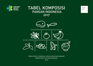 PANGAN INDONESIA
2017
TABEL KOMPOSISI 613.2
Ind
t
DIREKTORAT JENDERAL KESEHATAN MASYARAKAT
DIREKTORAT GIZI MASYARAKAT
2018
 
