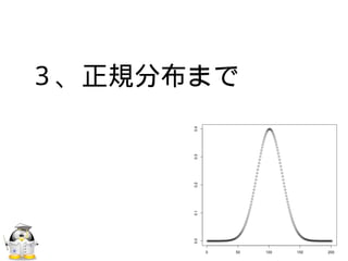 ３、正規分布まで
 