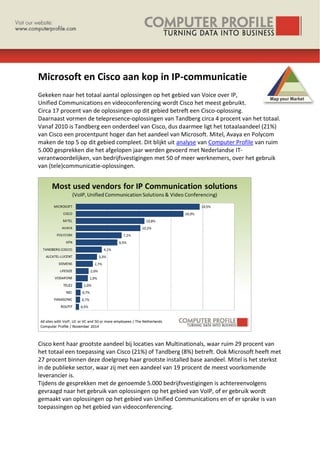 Microsoft en Cisco aan kop in IP-communicatie
Gekeken naar het totaal aantal oplossingen op het gebied van Voice over IP,
Unified Communications en videoconferencing wordt Cisco het meest gebruikt.
Circa 17 procent van de oplossingen op dit gebied betreft een Cisco-oplossing.
Daarnaast vormen de telepresence-oplossingen van Tandberg circa 4 procent van het totaal.
Vanaf 2010 is Tandberg een onderdeel van Cisco, dus daarmee ligt het totaalaandeel (21%)
van Cisco een procentpunt hoger dan het aandeel van Microsoft. Mitel, Avaya en Polycom
maken de top 5 op dit gebied compleet. Dit blijkt uit analyse van Computer Profile van ruim
5.000 gesprekken die het afgelopen jaar werden gevoerd met Nederlandse IT-
verantwoordelijken, van bedrijfsvestigingen met 50 of meer werknemers, over het gebruik
van (tele)communicatie-oplossingen.
Cisco kent haar grootste aandeel bij locaties van Multinationals, waar ruim 29 procent van
het totaal een toepassing van Cisco (21%) of Tandberg (8%) betreft. Ook Microsoft heeft met
27 procent binnen deze doelgroep haar grootste installed base aandeel. Mitel is het sterkst
in de publieke sector, waar zij met een aandeel van 19 procent de meest voorkomende
leverancier is.
Tijdens de gesprekken met de genoemde 5.000 bedrijfsvestigingen is achtereenvolgens
gevraagd naar het gebruik van oplossingen op het gebied van VoIP, of er gebruik wordt
gemaakt van oplossingen op het gebied van Unified Communications en of er sprake is van
toepassingen op het gebied van videoconferencing.
 
