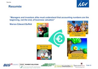 Resumée



   Resumée


    “Managers and investors alike must understand that accounting numbers are the
    beginning, not the end, of business valuation”

    Warren Edward Buffett



                                                                Und das Geld fließt
                                                                    und fließt




                                 Was man hat,
                                Was man
                                 das hat man
                                    hat,
                               das hat man
                                                               Irgendein Simpel hat
                                                                Weichspüler in das
                                                              Badewasser geschüttet




                                                                                      Folie 12
 