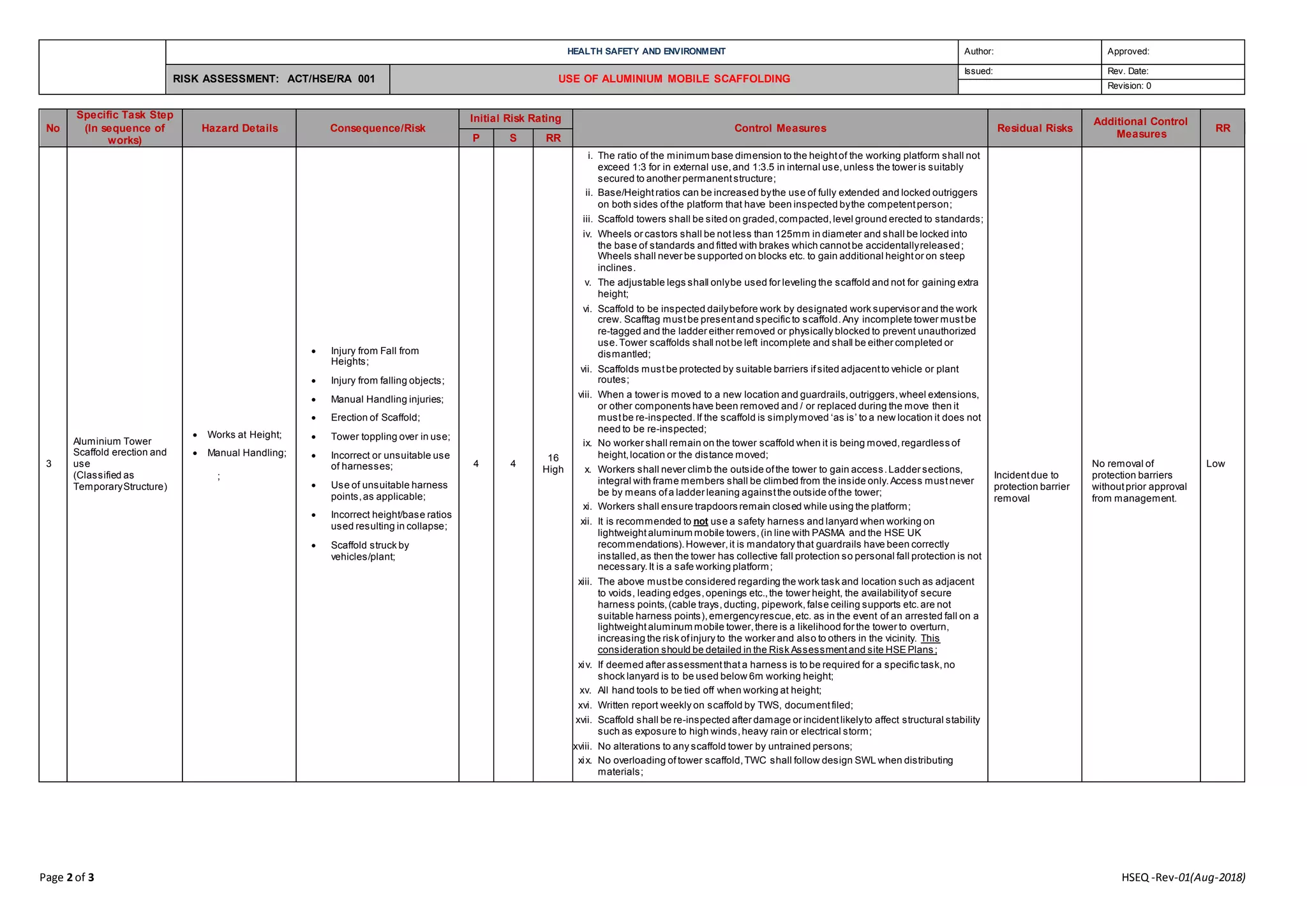 Aluminium Risk Assessment 32 use of aluminium mobile scaffolding risk assessment templates | DOCX