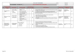 Scaffolding Risk Profile Example 32 use of aluminium mobile scaffolding risk assessment templates | DOCX