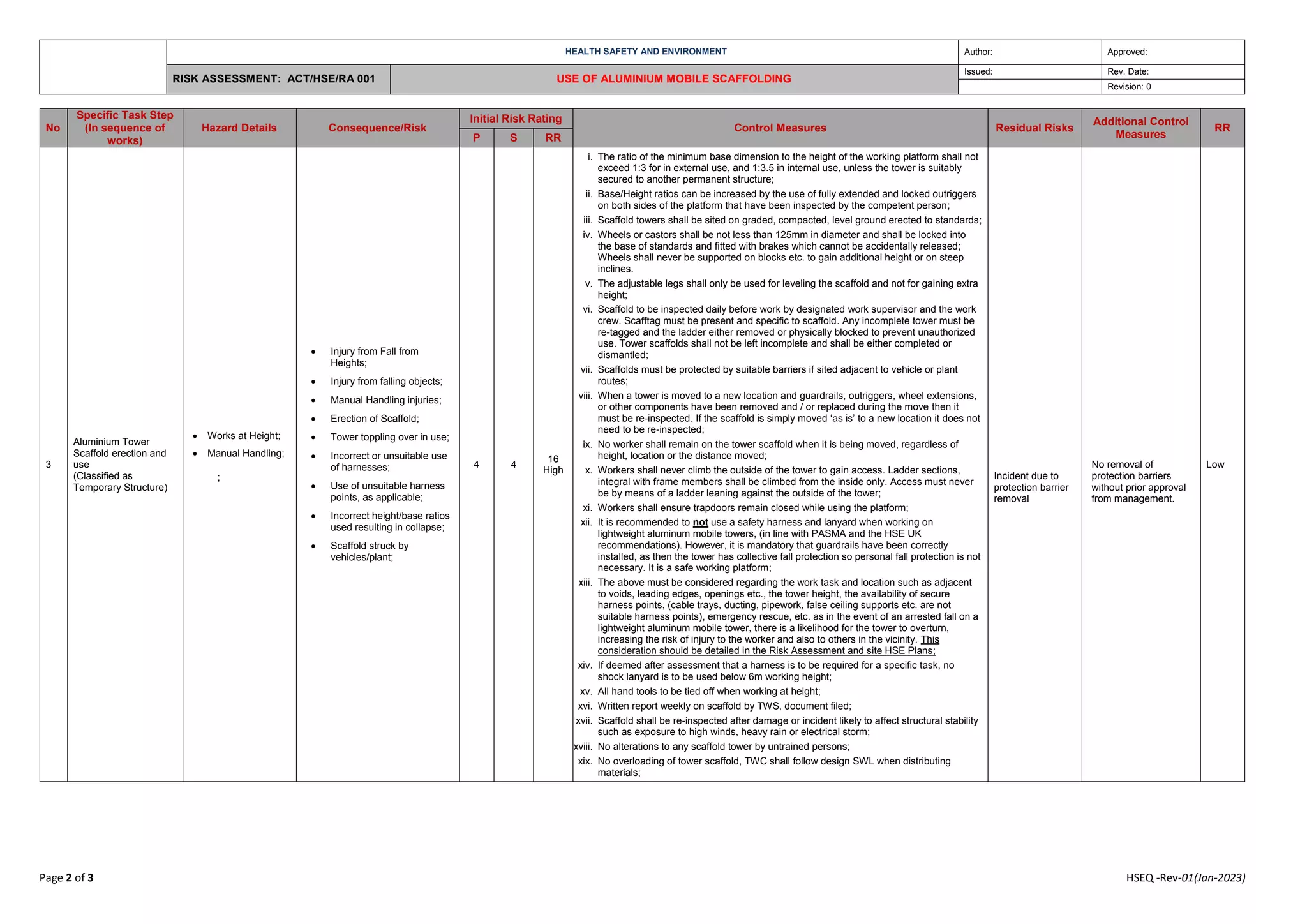 Scaffolding Risk Assessment Example 32 Use of Aluminium mobile Scaffolding Risk Assessment Templates.docx