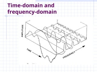 Time-domain and
frequency-domain
 