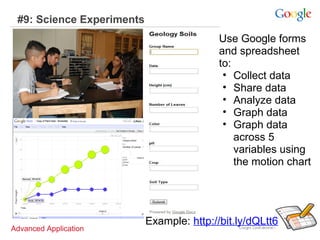#9: Science Experiments
Use Google forms
and spreadsheet
to:
• Collect data
• Share data
• Analyze data
• Graph data
• Graph data
across 5
variables using
the motion chart

Advanced Application

Example: http://bit.ly/dQLtt6

 