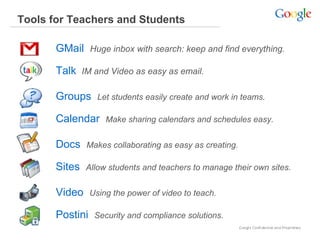 Tools for Teachers and Students
GMail Huge inbox with search: keep and find everything.
Talk IM and Video as easy as email.
Groups

Let students easily create and work in teams.

Calendar

Make sharing calendars and schedules easy.

Docs

Makes collaborating as easy as creating.

Sites

Allow students and teachers to manage their own sites.

Video
Postini

Using the power of video to teach.
Security and compliance solutions.

 