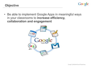 Objective
• Be able to implement Google Apps in meaningful ways
in your classrooms to increase efficiency,
collaboration and engagement
 