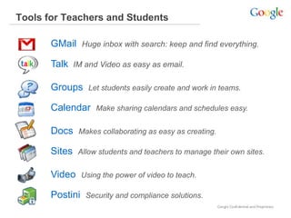 Tools for Teachers and Students
GMail Huge inbox with search: keep and find everything.
Talk IM and Video as easy as email.
Groups Let students easily create and work in teams.
Calendar Make sharing calendars and schedules easy.
Docs Makes collaborating as easy as creating.
Sites Allow students and teachers to manage their own sites.
Video Using the power of video to teach.
Postini Security and compliance solutions.
 