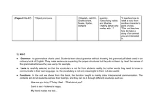 (Pages 61 to 72) *Object pronouns. CHeetah, ostriCH,
Giraffe,Shark,
Snake, Spider,
Vampire
quantity.
*Describing habits
and lifestyle.
*Asking What’s the
matter with...?
*It teaches how to
retell a story from
another character’s
point of view.
*This unit teaches
how to make a
story of an animal
you are interested
in.
1) M.I.C
● Grammar: no grammatical charts used. Students learn about grammar without knowing the grammatical labels used in an
ordinary book of English. They make sentences respecting the proper structures but they do not learn by heart the names of
the grammatical tenses they are using, for example.
● Lexis is carefully selected so that the vocabulary is not far from students reality, but rather words they need to know to
communicate in their own language, i.e, the vocabulary is not only meaningful to them but also useful.
● Functions: In the unit we chose from this book, the function taught is mainly intra/ interpersonal communication. The
contents aim to let students express their feelings, and they can do it through different structures such as:
How are you today? Today I feel… What about you?
Santi is sad - Malena is happy
My friend makes me feel…
 