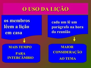 O USO DA LIÇÃO os membros  lêem a lição em casa  cada um lê um parágrafo na hora da reunião MAIS TEMPO  PARA INTERCÂMBIO MAIOR  CONSIDERAÇÃO AO TEMA 