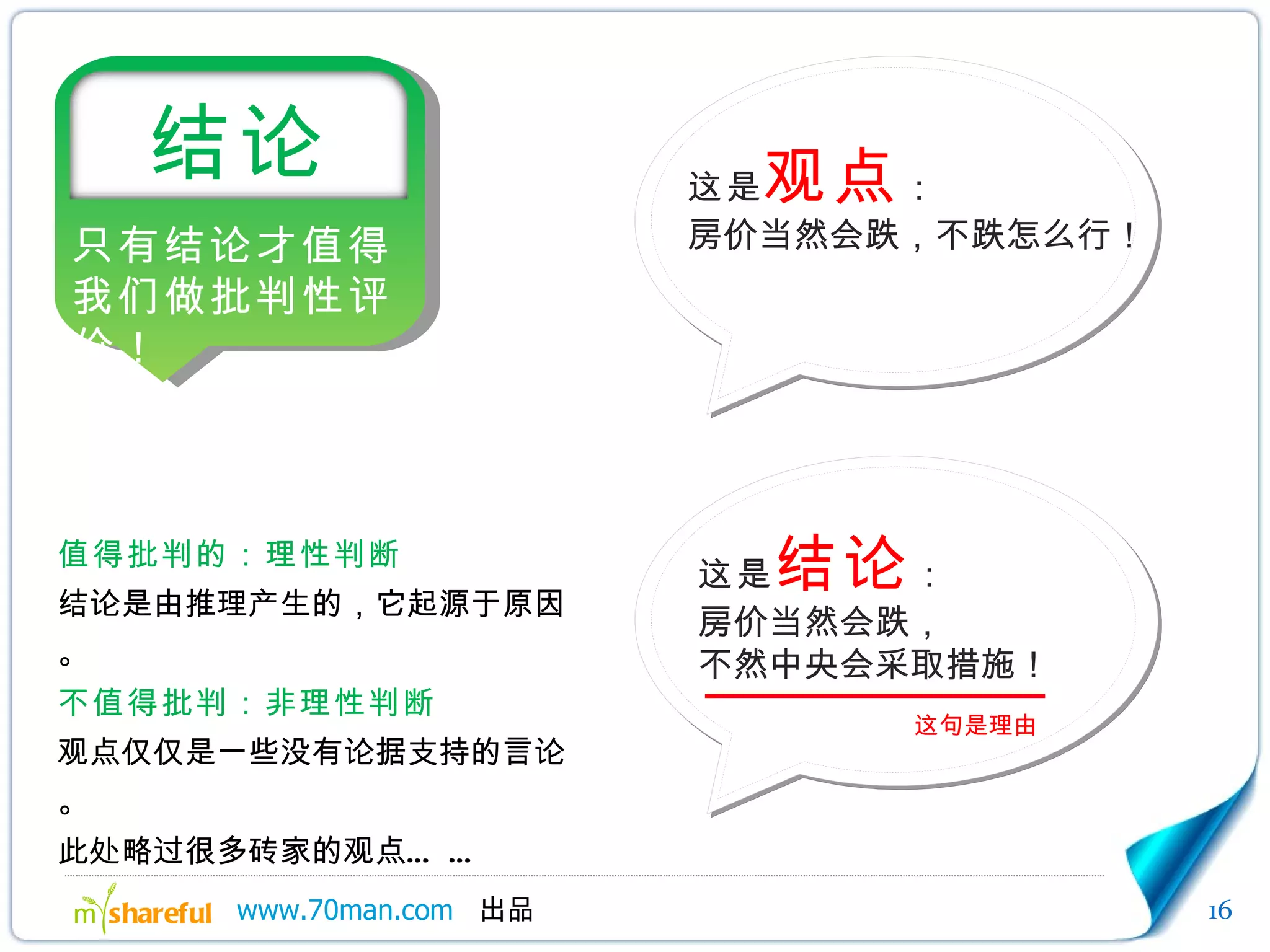 只有结论才值得我们做批判性评价！ 值得批判的：理性判断 结论是由推理产生的，它起源于原因。 不值得批判：非理性判断 观点仅仅是一些没有论据支持的言论。 此处略过很多砖家的观点… … 这是 观点 ： 房价当然会跌，不跌怎么行！ 这是 结论 ： 房价当然会跌， 不然中央会采取措施！ 这句是理由 结论 