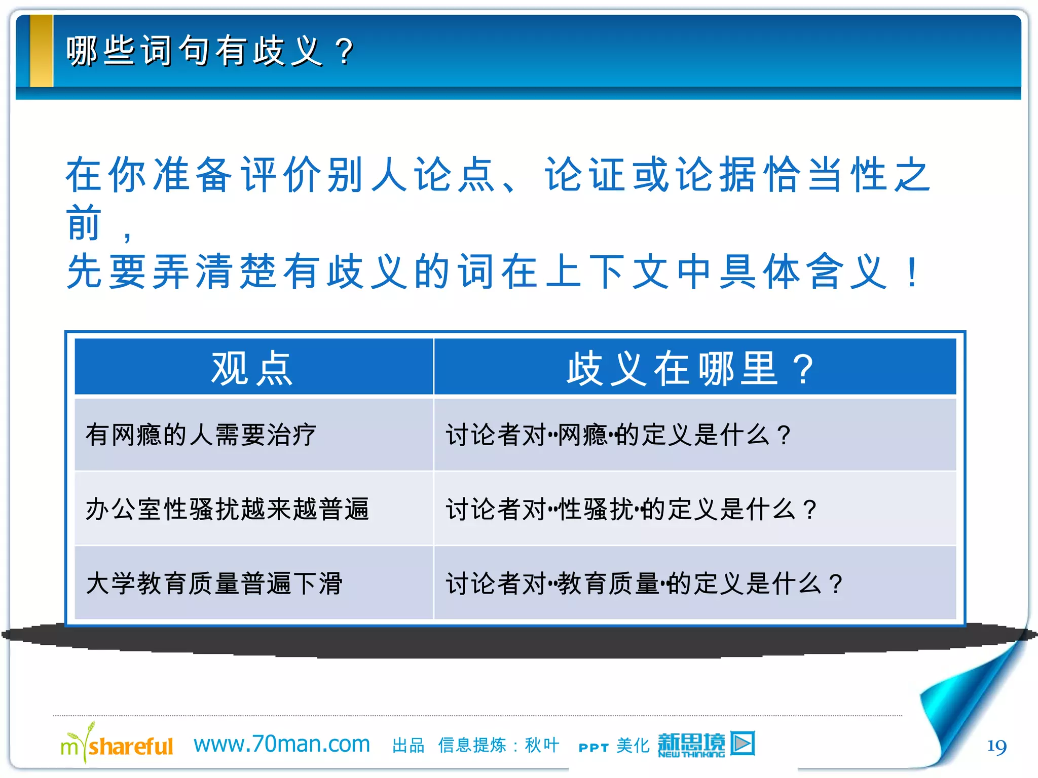 哪些词句有歧义？ 在你准备评价别人论点、论证或论据恰当性之前， 先要弄清楚有歧义的词在上下文中具体含义！ 观点 歧义在哪里？ 有网瘾的人需要治疗 讨论者对“网瘾”的定义是什么？ 办公室性骚扰越来越普遍 讨论者对“性骚扰”的定义是什么？ 大学教育质量普遍下滑 讨论者对“教育质量”的定义是什么？ 