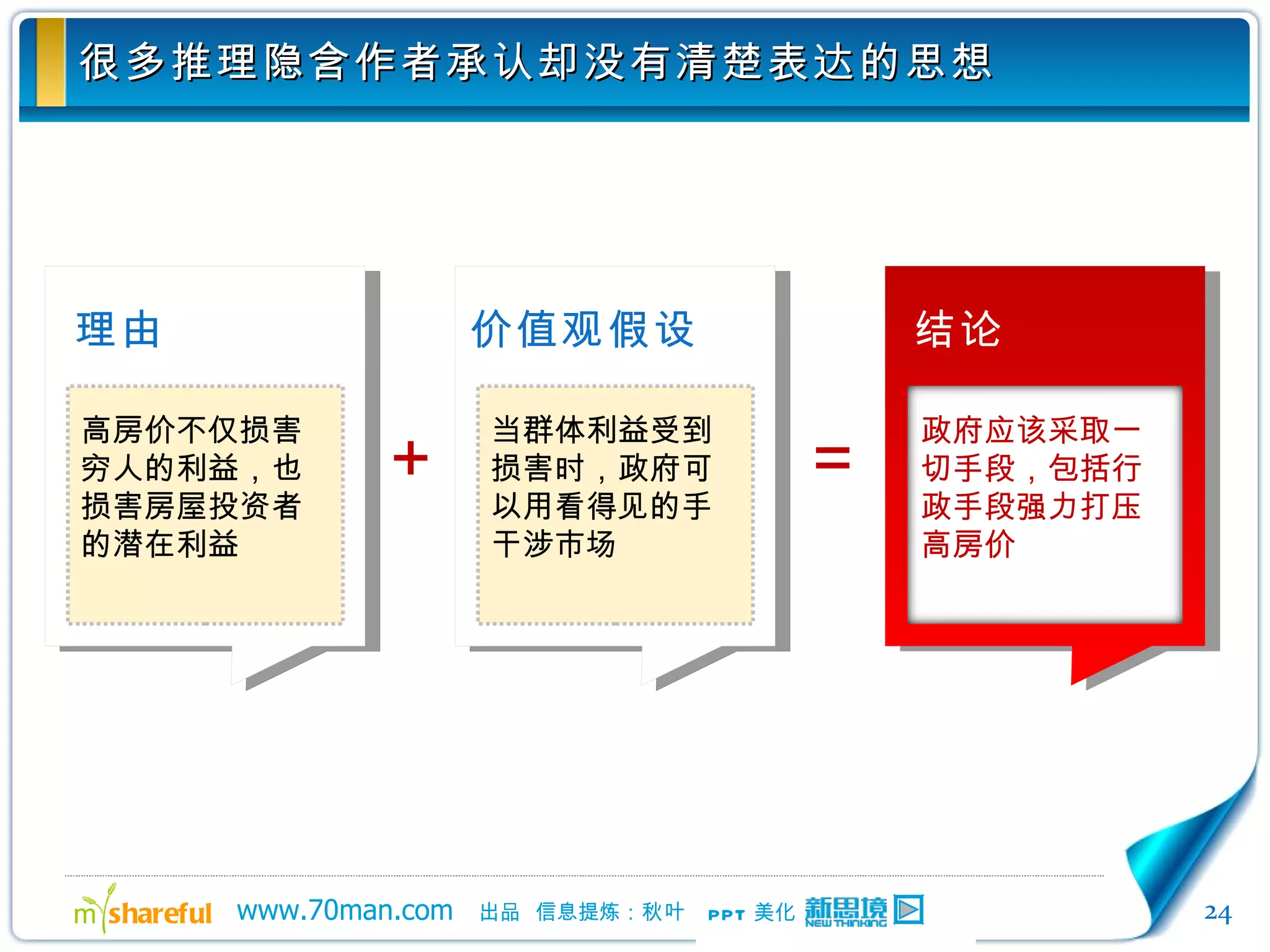 很多推理隐含作者承认却没有清楚表达的思想 ＋ ＝ 高房价不仅损害穷人的利益，也损害房屋投资者的潜在利益 理由 当群体利益受到损害时，政府可以用看得见的手干涉市场 价值观假设 政府应该采取一切手段，包括行政手段强力打压高房价 结论 