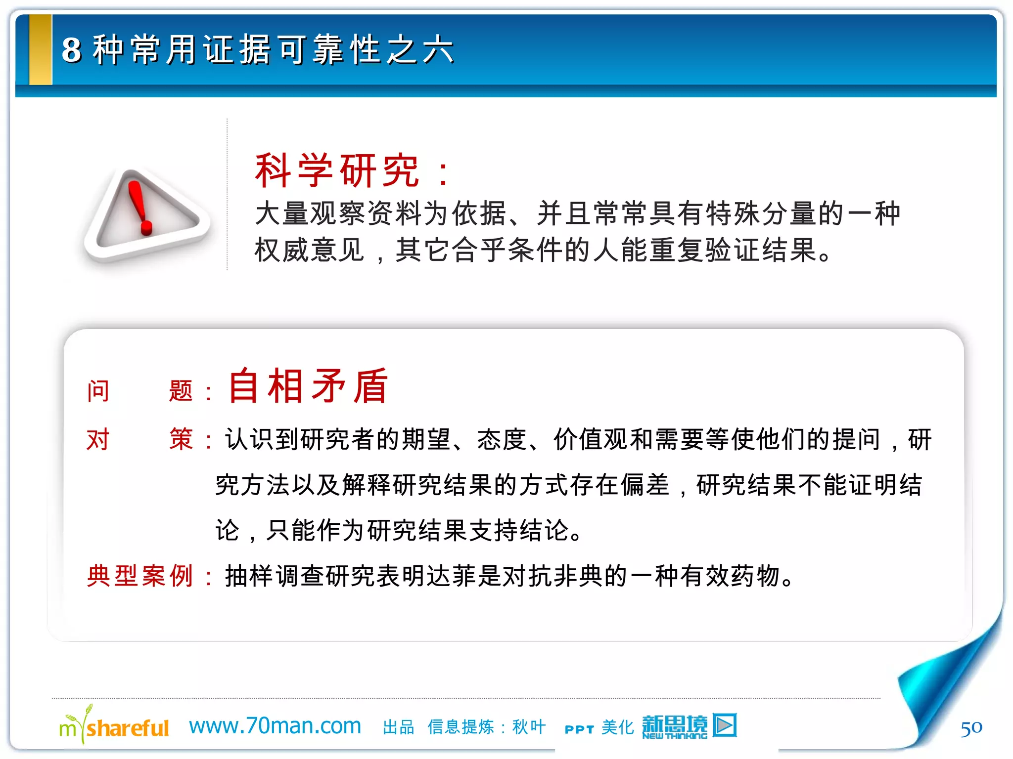 8 种常用证据可靠性之六 科学研究： 大量观察资料为依据、并且常常具有特殊分量的一种权威意见，其它合乎条件的人能重复验证结果。 问　　题： 自相矛盾 对　　策： 认识到研究者的期望、态度、价值观和需要等使他们的提问，研究方法以及解释研究结果的方式存在偏差，研究结果不能证明结论，只能作为研究结果支持结论。 典型案例： 抽样调查研究表明达菲是对抗非典的一种有效药物。 