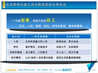 在没弄明白歧义词句前别信任任何说法 一个词越 抽象 ，就越可能有 歧义 民主、人权、爱国、责任、科学发展观、集体荣誉感… … 歧义词 一种可能理解 另外的理解 人权 生存权是最大的人权 新闻自由，言论自由 责任 维护稳定，发展经济 创造公平，扶助弱势 传统价值观 自力更生，人定胜天 天人合一，逆天天谴 经济繁荣 GDP 保持一定的增长速度 居民生活质量持续提高 