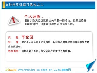 8 种常用证据可靠性之二 个人经验： 根据少数人经历就得出关于整体的结论。虽然结论有可能是对的，但推理过程绝对是无厘头的。 问　　题： 不全面 对　　策： 牢记个人经验让人记忆深刻，以致我们常常把它当做证据来支持自己的观点。 典型案例： 抽烟未必不长寿，我认识几个百岁老人都抽烟。 