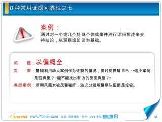 8 种常用证据可靠性之七 案例： 通过对一个或几个特殊个体或事件进行详细描述来支持结论，以观察或访谈为基础。 问　　题： 以偏概全 对　　策： 警惕利用动人案例作为证据的情况，要时刻提醒自己：“这个案例是否典型？”“能不能找出有力的反面典型？” 典型案例： 湖南凤凰女被民警强奸，这充分说明警察队伍都是垃圾。 