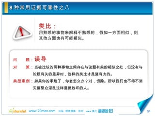 8 种常用证据可靠性之八 类比： 用熟悉的事物来解释不熟悉的，假如一方面相似，则其他方面也有可能相似。 问　　题： 误导 对　　策： 当被比较的两种事物之间存在与论题有关的相似之处，但没有与论题有关的差异时，这样的类比才是强有力的。 典型案例： 如果你的手烂了，你会怎么办？对，切除。所以我们也不得不消灭搞聚众淫乱这样道德败坏的人。 