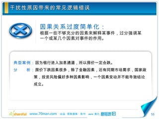 干扰性原因带来的常见逻辑错误 因果关系过度简单化： 根据一些不够充分的因素来解释某事件，过分强调某一个或某几个因素对事件的作用。 典型案例： 因为银行进入加息通道，所以房价一定会跌。 分　　析： 房价下跌因素很多，除了金融因素，还有同期市场需求，国家政策，投资风险偏好多种因素影响，一个因素变动并不能导致结论成立。 