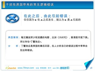 干扰性原因带来的常见逻辑错误 在此之后，由此引起错误： 仅仅因为 B 在 A 之后发生，就认为 B 是 A 引起的 典型案例： 每次播放郑少秋拍摄的电影，比如《大时代》，香港股市就下跌。所以存在“丁蟹效应”。 分　　析： 丁蟹效应是典型的事后归因，在人分析自己的错误过程中常常会犯这种错误。 