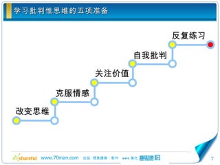 学习批判性思维的五项准备 改变思维 克服情感 关注价值 自我批判 反复练习 