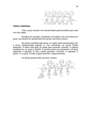 19
FORCA CORPORAL
Todo o grupo escolhe uma representação gestual estática para cada
uma das vogais.
Divididos em quintetos, escolherão uma palavra com cinco letras por
grupo, que deverá ser apresentada aos demais, que farão a leitura.
Na palavra escolhida pelo grupo, as vogais serão apresentadas com
a forma (representação gestual), e, nas consoantes, os alunos ficarão
abaixados. A leitura será feita da direita pela esquerda. Exemplo: A palavra
escolhida por um grupo é NAVIO. O primeiro aluno que representa o N ficará
agachado; o segundo, A, fará o gesto escolhido; o terceiro, V, agadiado; o
quarto, I e o quinto, O farão o gesto escolhido, respectivamente.
Os demais grupos terão que fazer a leitura.
 