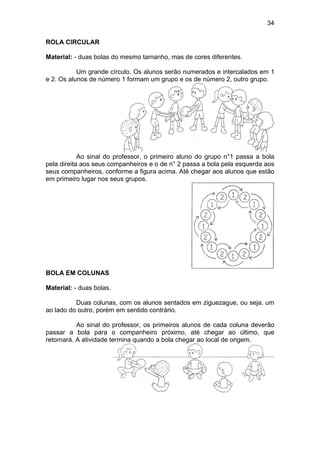 34
ROLA CIRCULAR
Material: - duas bolas do mesmo tamanho, mas de cores diferentes.
Um grande círculo. Os alunos serão numerados e intercalados em 1
e 2. Os alunos de número 1 formam um grupo e os de número 2, outro grupo.
Ao sinal do professor, o primeiro aluno do grupo n°1 passa a bola
pela direita aos seus companheiros e o de n° 2 passa a bola pela esquerda aos
seus companheiros, conforme a figura acima. Até chegar aos alunos que estão
em primeiro lugar nos seus grupos.
BOLA EM COLUNAS
Material: - duas bolas.
Duas colunas, com os alunos sentados em ziguezague, ou seja, um
ao lado do outro, porém em sentido contrário.
Ao sinal do professor, os primeiros alunos de cada coluna deverão
passar a bola para o companheiro próximo, até chegar ao último, que
retornará. A atividade termina quando a bola chegar ao local de origem.
 