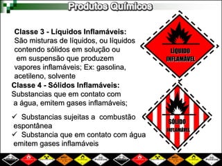 Classe 3 - Líquidos Inflamáveis: 
São misturas de líquidos, ou líquidos 
contendo sólidos em solução ou 
em suspensão que produzem 
vapores inflamáveis; Ex: gasolina, 
acetileno, solvente 
Classe 4 - Sólidos Inflamáveis: 
Substancias que em contato com 
a água, emitem gases inflamáveis; 
 Substancias sujeitas a combustão 
espontânea 
 Substancia que em contato com água 
emitem gases inflamáveis 
LÍQUIDO 
INFLAMÁVEL 
SÓLIDO 
INFLAMÁVEL 
 