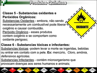 Classe 5 - Substancias oxidantes e 
Peróxidos Orgânicos: 
Substancias Oxidantes - embora, não sendo 
necessariamente um combustível pode liberar 
oxigênio e causar combustão. 
OXIDANTE 
Peróxido Orgânico - esses produtos 
contem oxigênio e se comportam como 
oxidante perigoso; 
Classe 6 - Substancias tóxicas e infectantes: 
Substancias tóxicas -podem levar a morte se ingeridas, bebidas 
ou entrar em contato com a pele. Ex: mercúrio, Cloro, amônia, 
defensivos agrícolas. 
Substancias Infectantes - contém microorganismo que 
provocam doenças aos seres humanos e animais; 
 