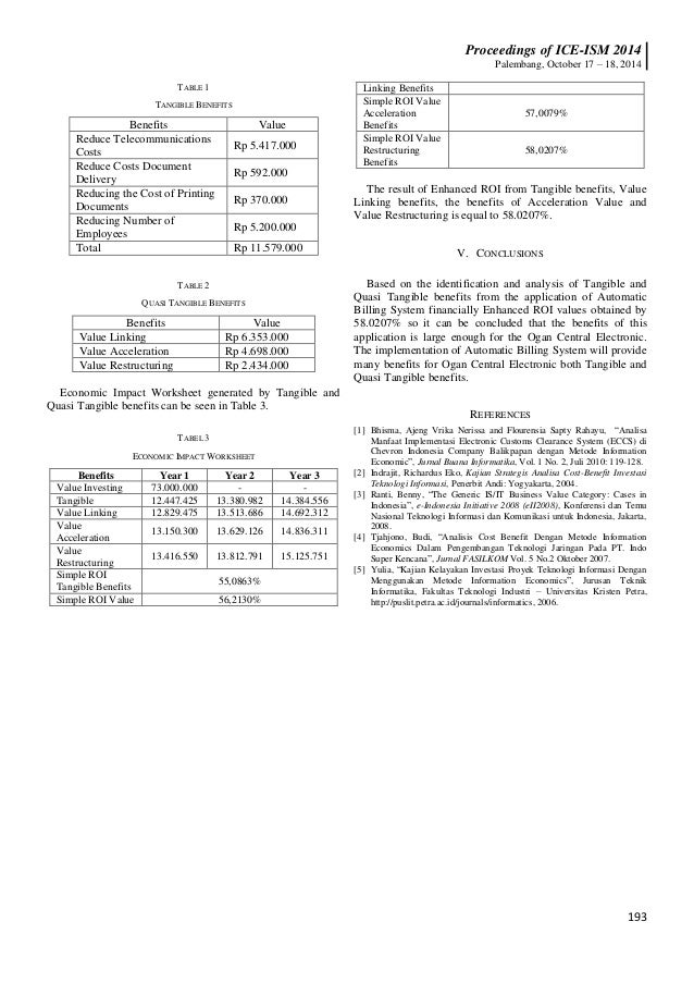 Information Economics Cost-Benefit Analysis on Automatic 