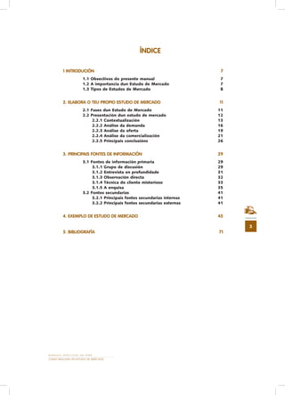 33. Cómo realizar un estudio de mercado