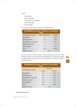33. Cómo realizar un estudio de mercado