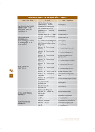33. Cómo realizar un estudio de mercado